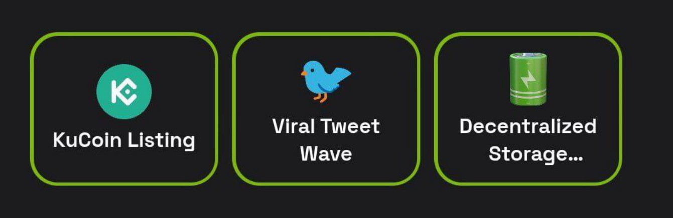 Dropee комбо декабря