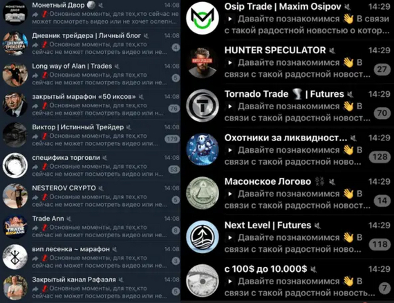 FOMO и FUD в трейдинге