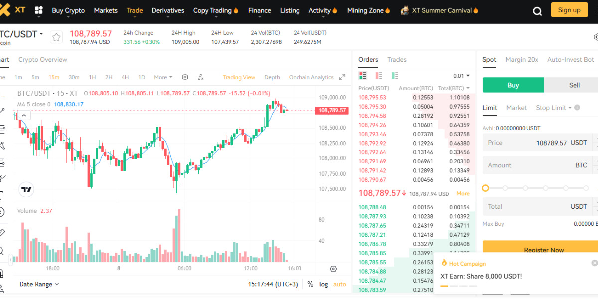 xt-com-btc-spot-market