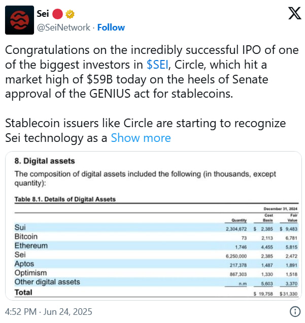 Как SEI вырос на 100% за июнь: факторы взрывного роста