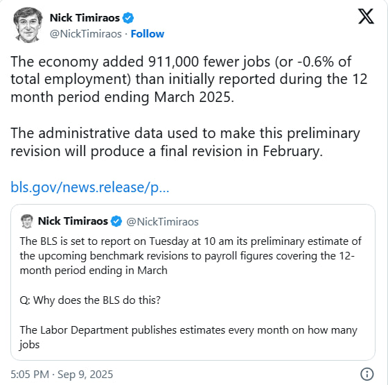 BLS пересмотрело отчет по занятости: экономика США создала на 911 тыс. рабочих мест меньше, чем считалось ранее. Итоговые данные будут опубликованы в феврале.