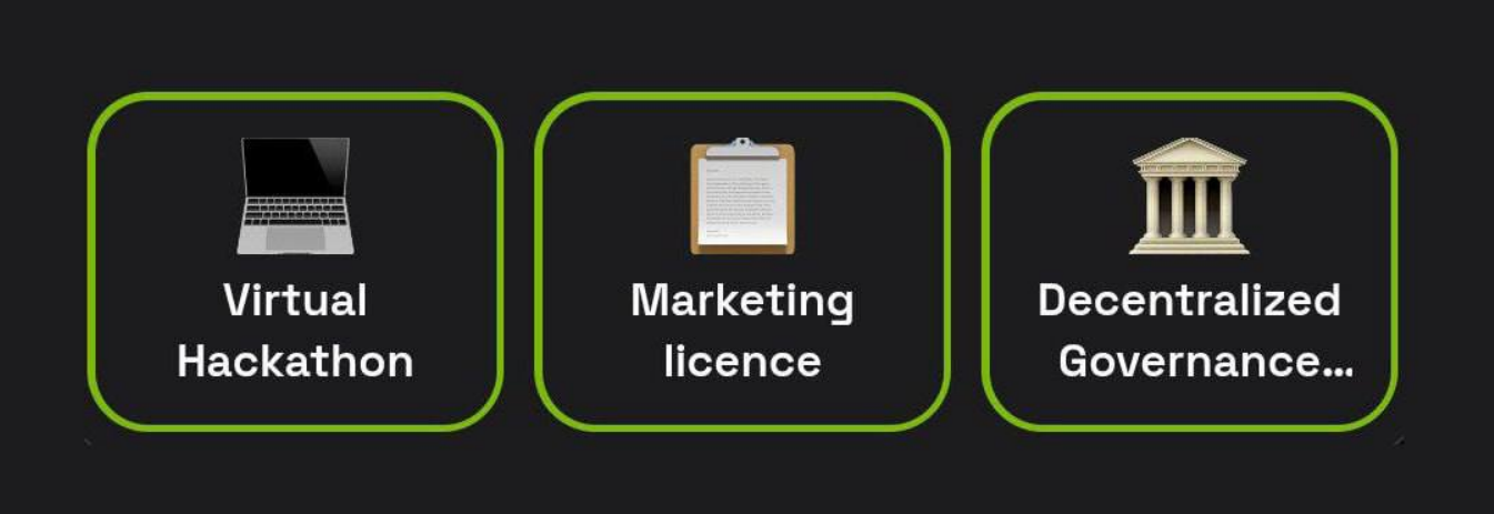 Dropee комбо декабря