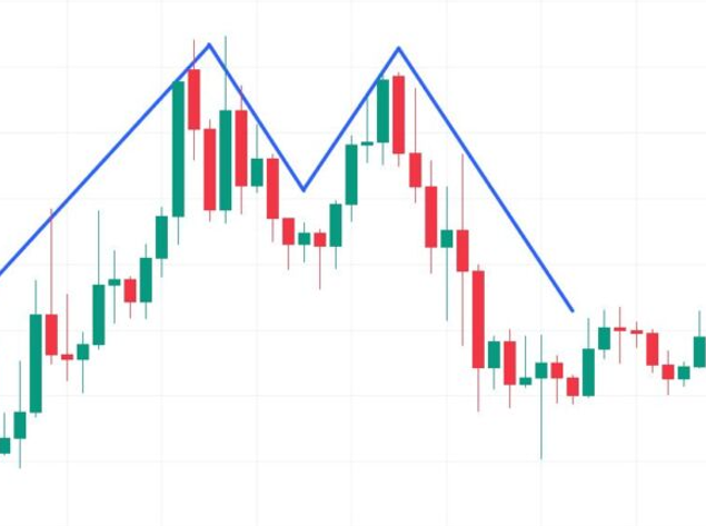 Тройная вершина