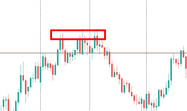 Тройная вершина