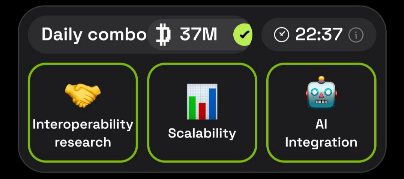 Dropee комбо декабря