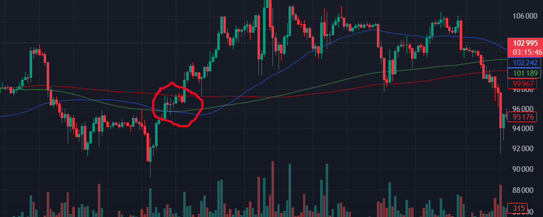 Двойное дно