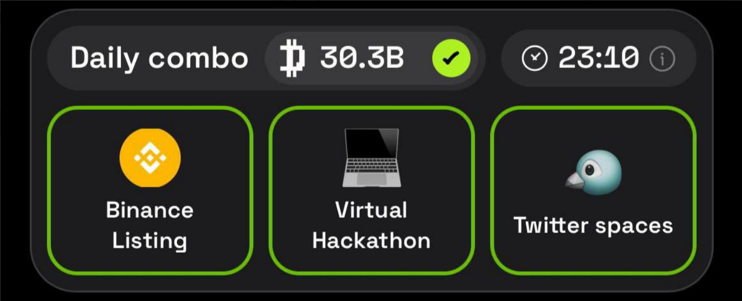 Dropee комбо декабря