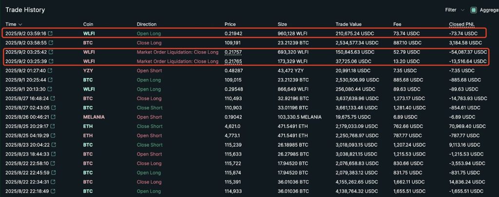 tates-trading-history