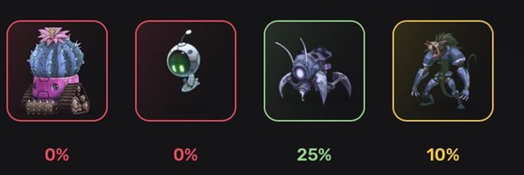 пиксель таб дейли комбо 17 января