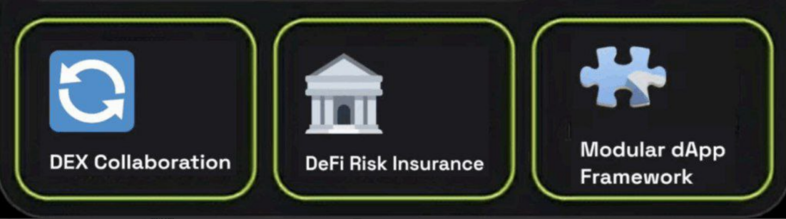 Dropee комбо декабря