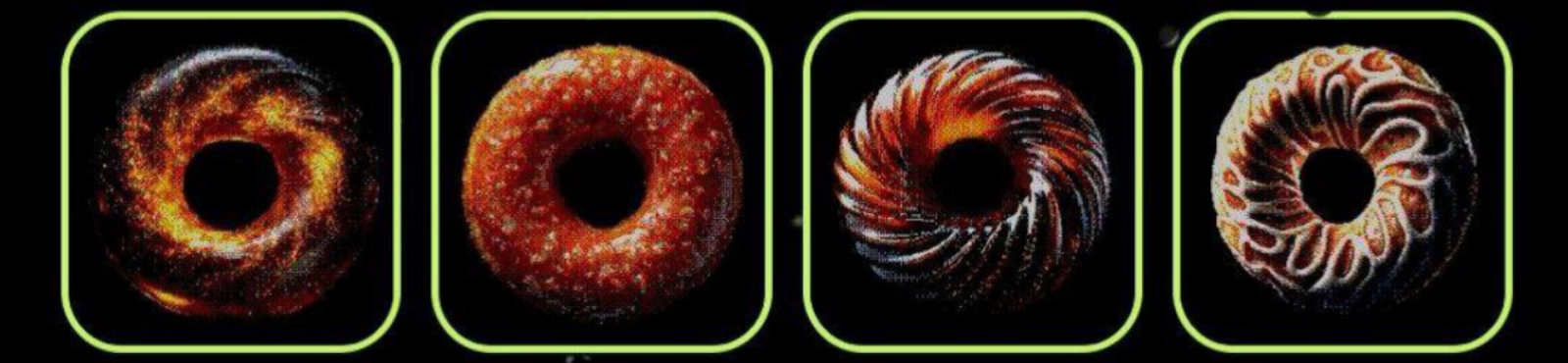 Donot комбо дня