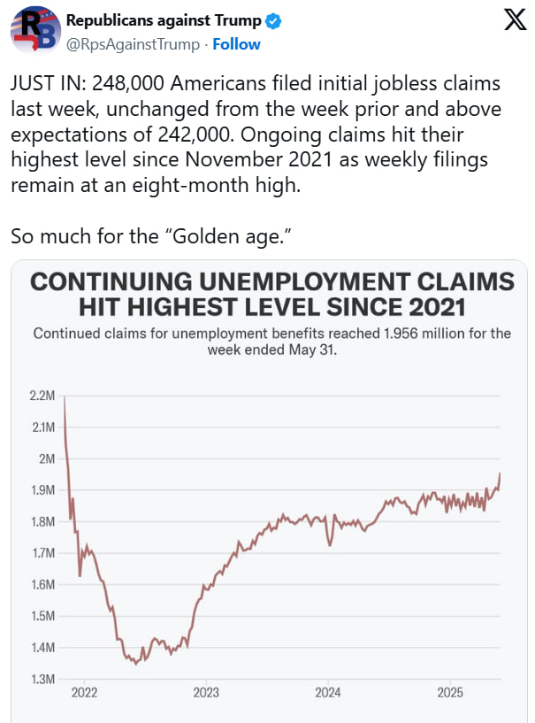 Три экономических события в США, способных повлиять на биткоин на этой неделе