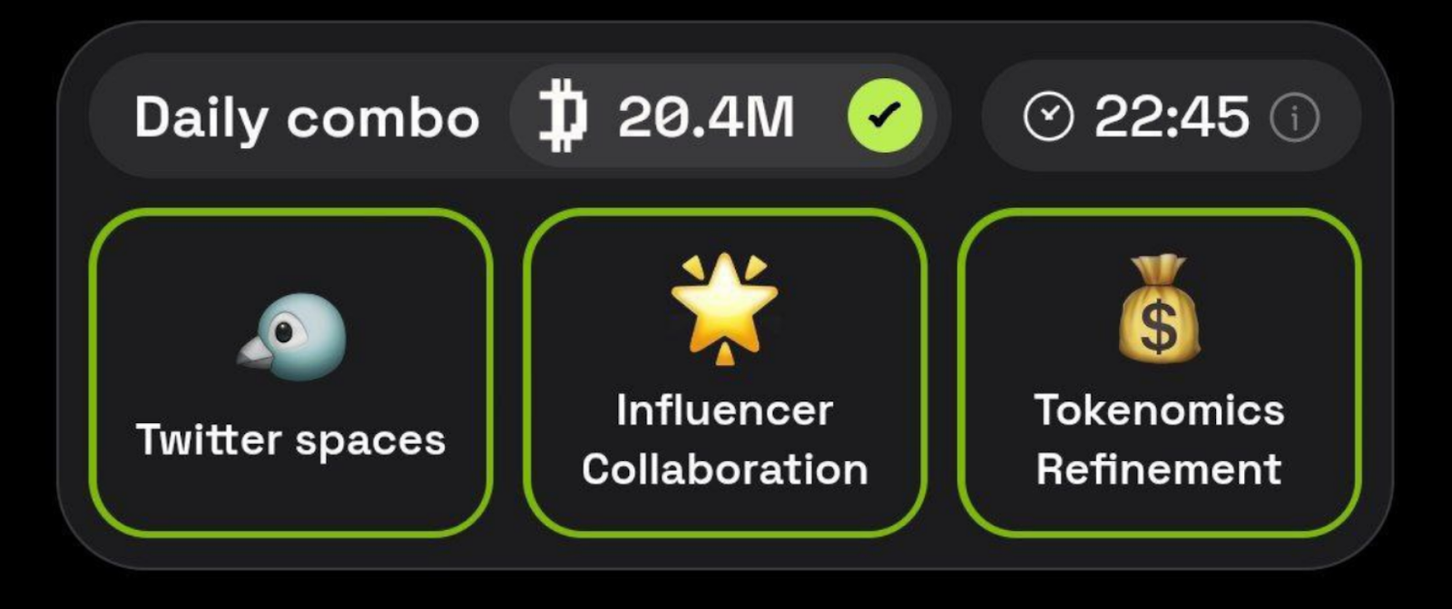 Dropee комбо сегодня