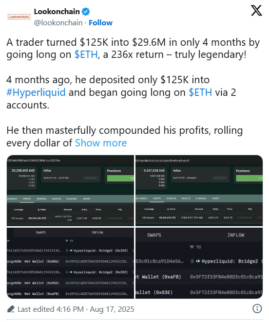 Трейдер превратил $125 тыс. в $30 млн на росте Ethereum