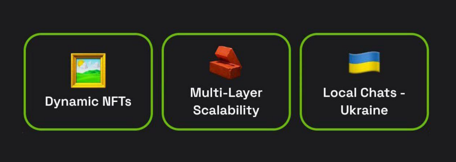 Dropee комбо декабря