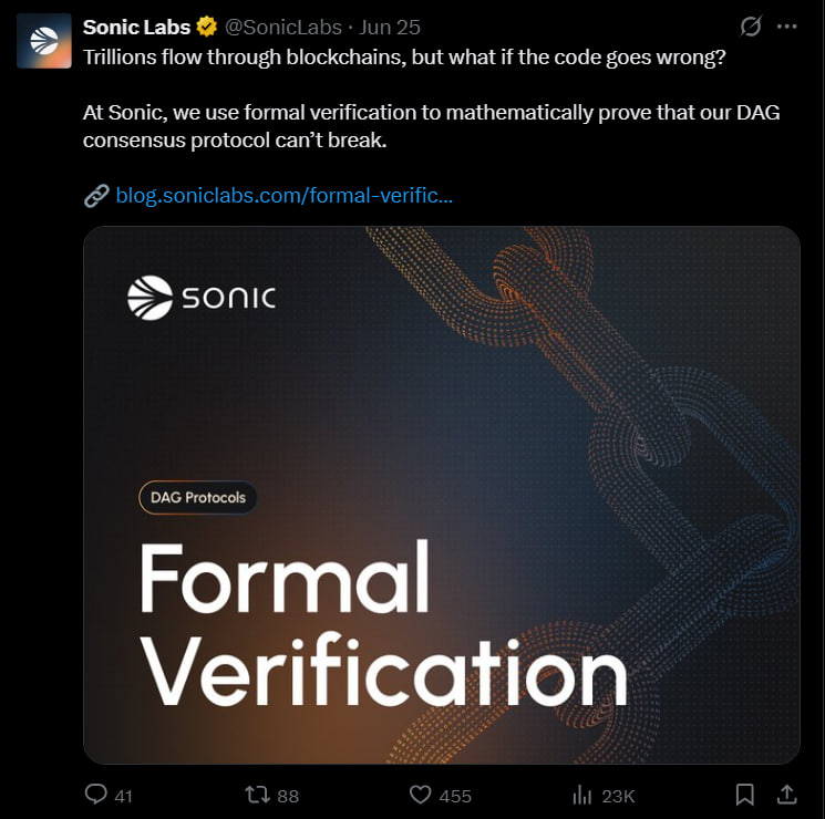 Sonic Labs представила библиотеку формальной верификации для DAG-протоколов консенсуса