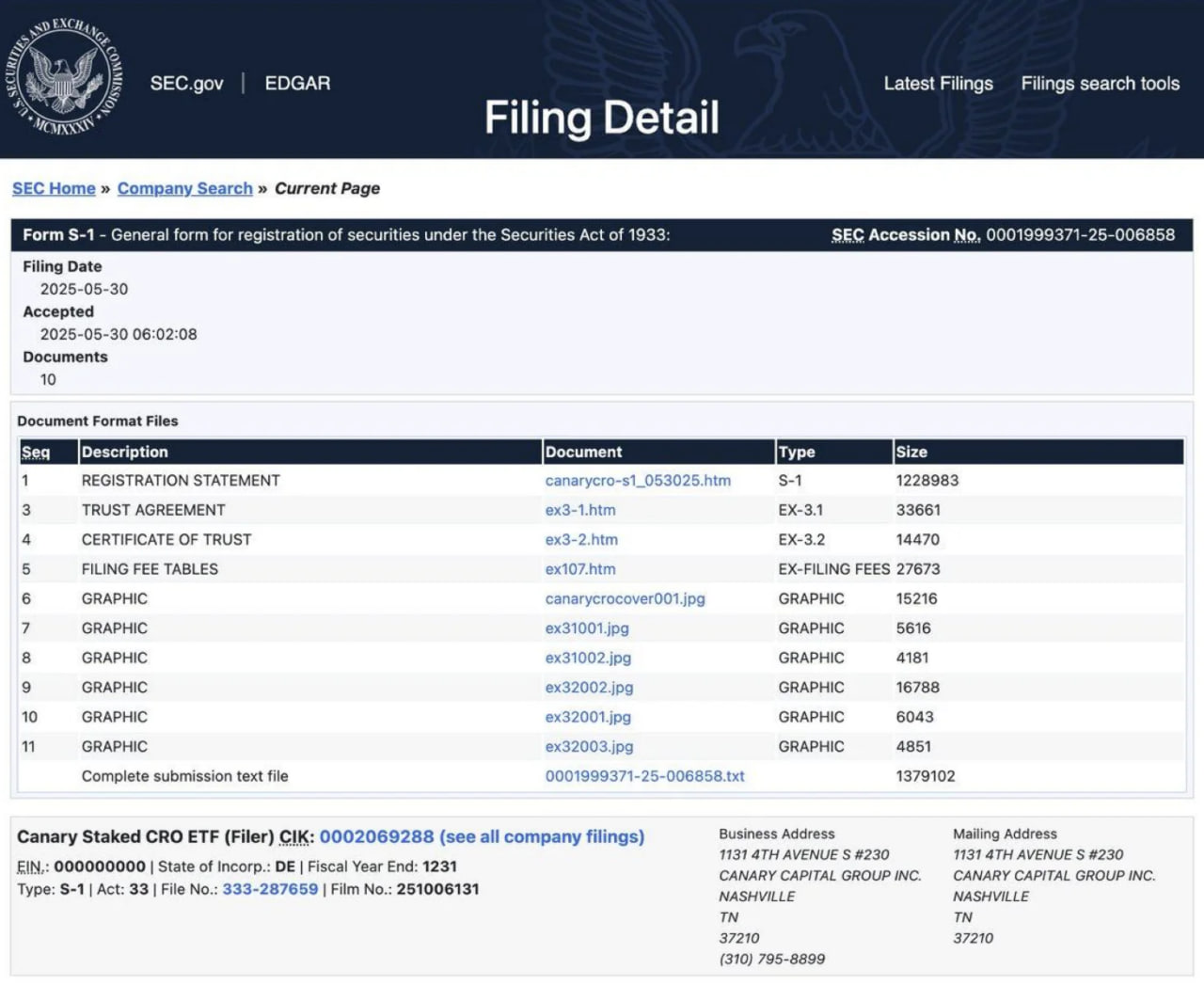 Canary Capital подала заявку в SEC на запуск стейкинг-ETF по токену CRO