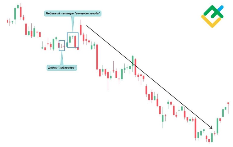 веча «надгробие»