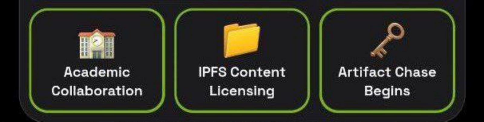 Dropee комбо сегодня