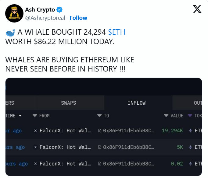 Институционалы накапливают ETH: за три дня куплено токенов на $2 млрд