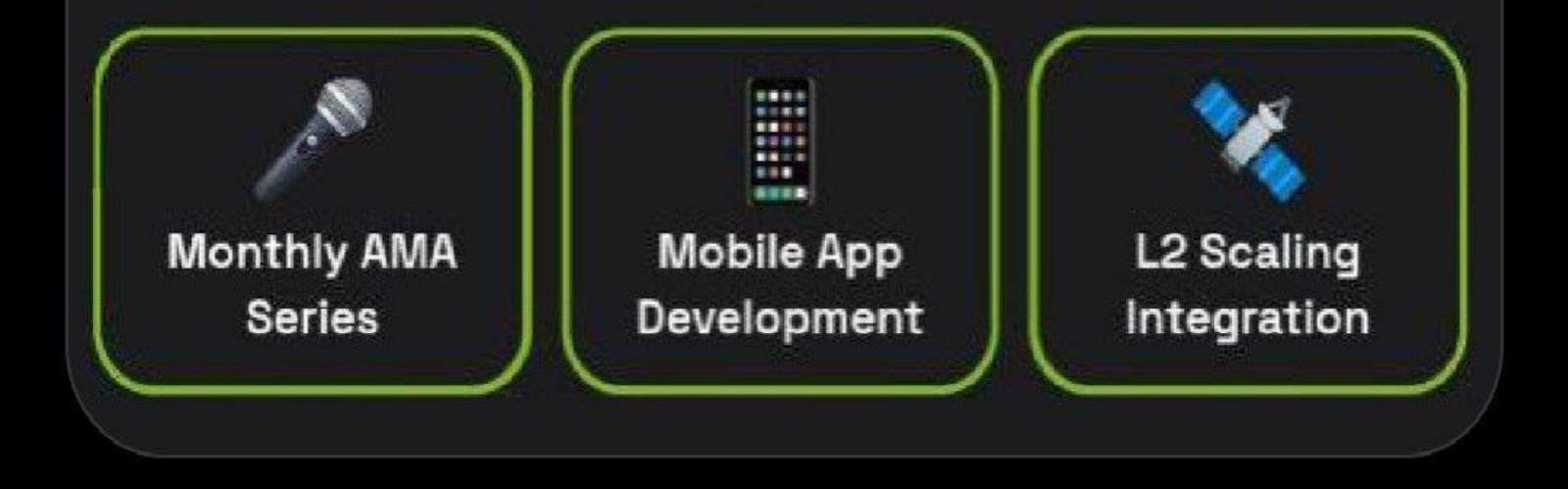 Dropee комбо сегодня