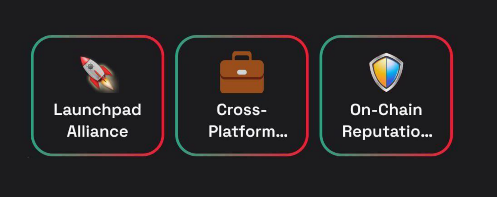 Dropee комбо сегодня
