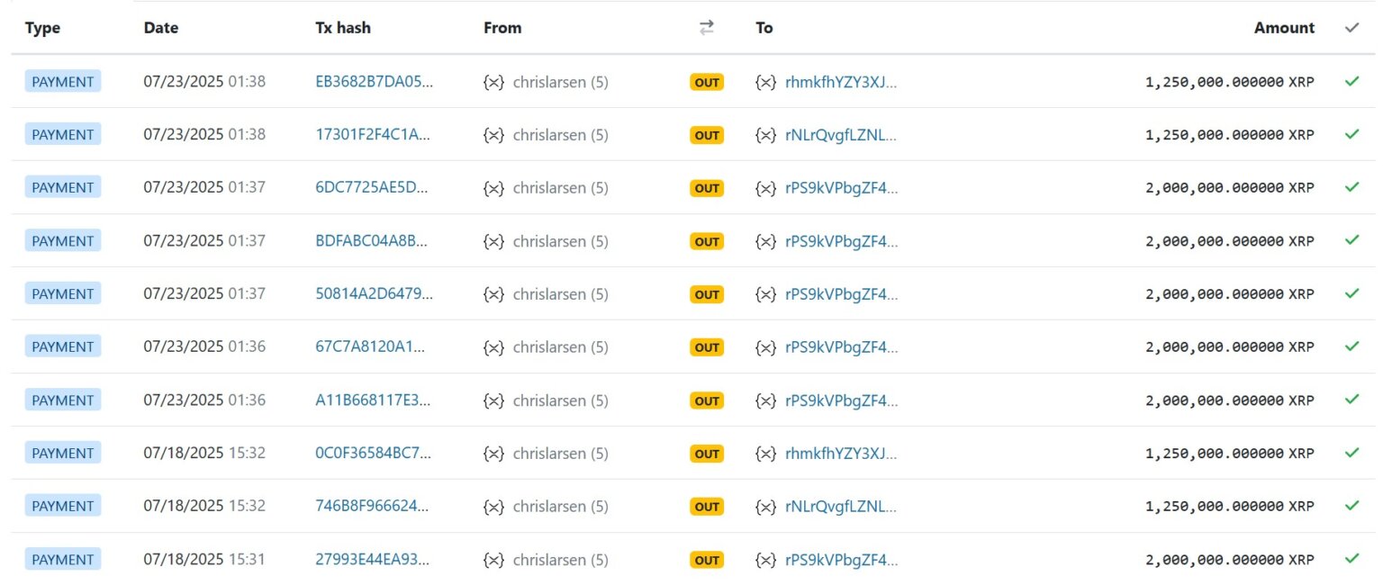 last-10-chris-larsen-xrp-transactions
