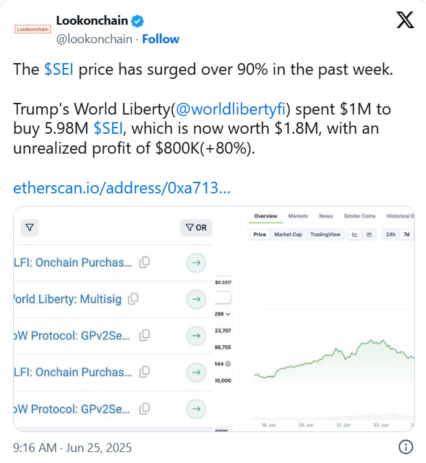 Как SEI вырос на 100% за июнь: факторы взрывного роста