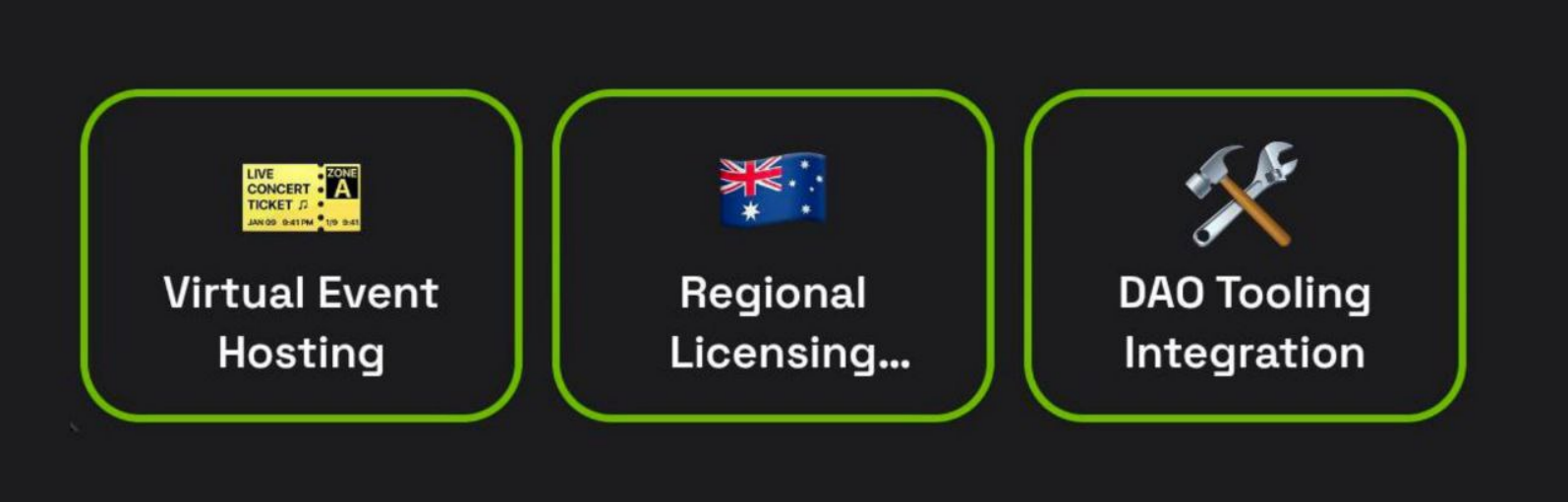 Dropee комбо декабря