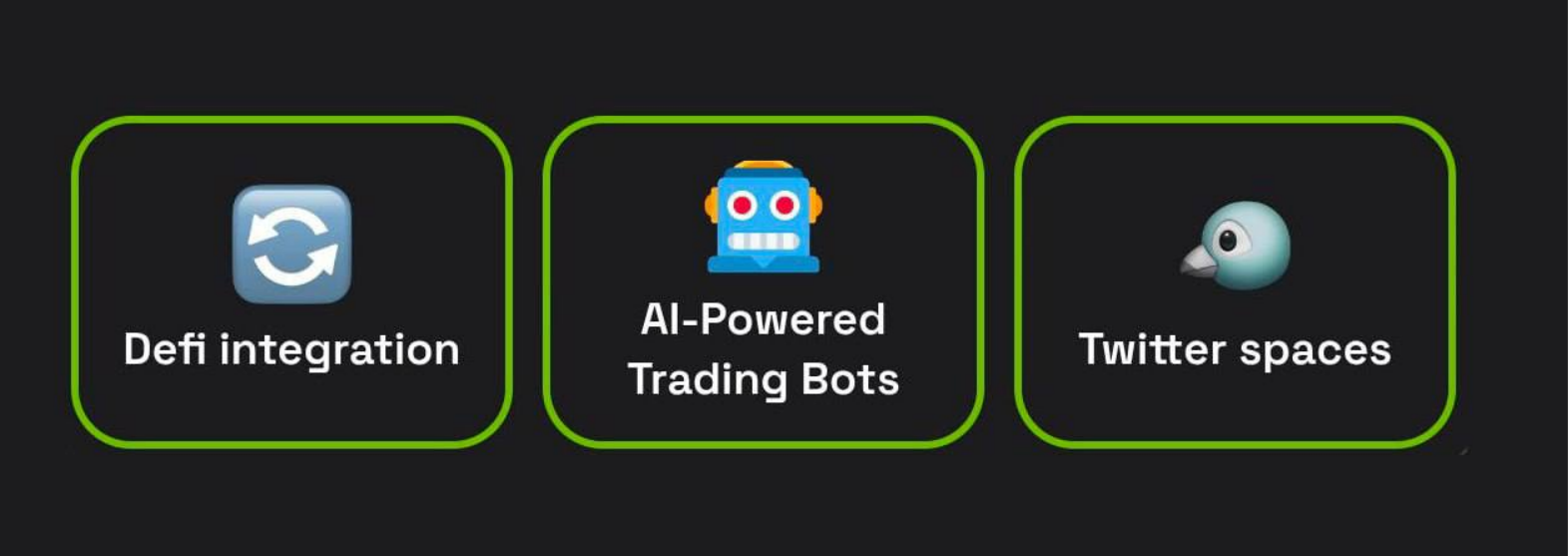 Dropee комбо декабря