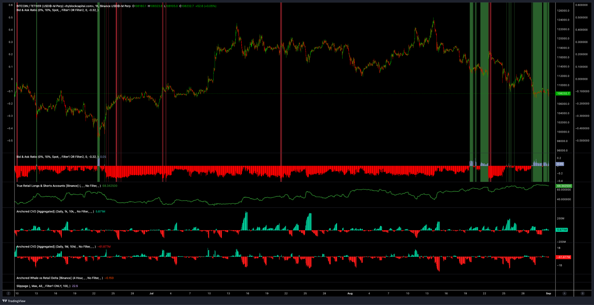btc-chart-analysis-1hour-1sep