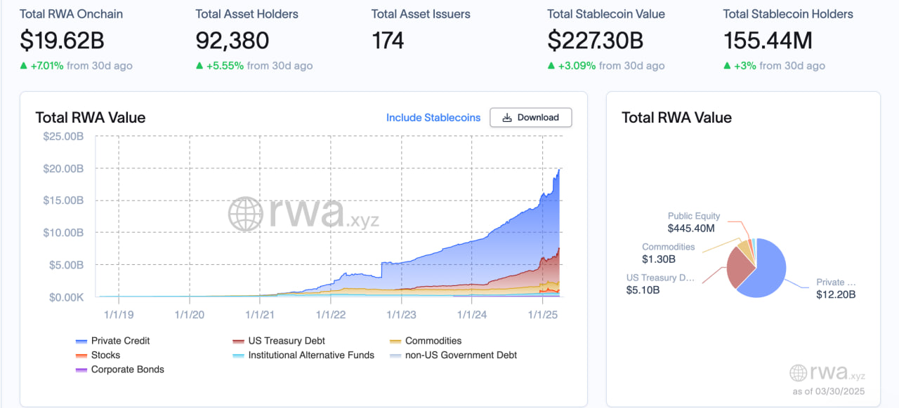 Опасная сторона токенизации: централизация, риски и контроль