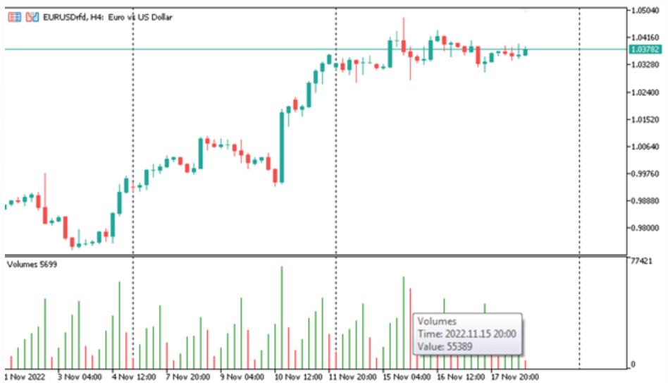 Ликвидность