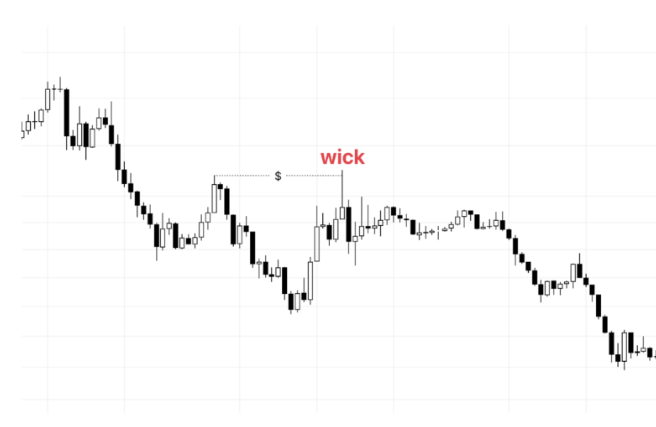 Иллюстрация Фитиля