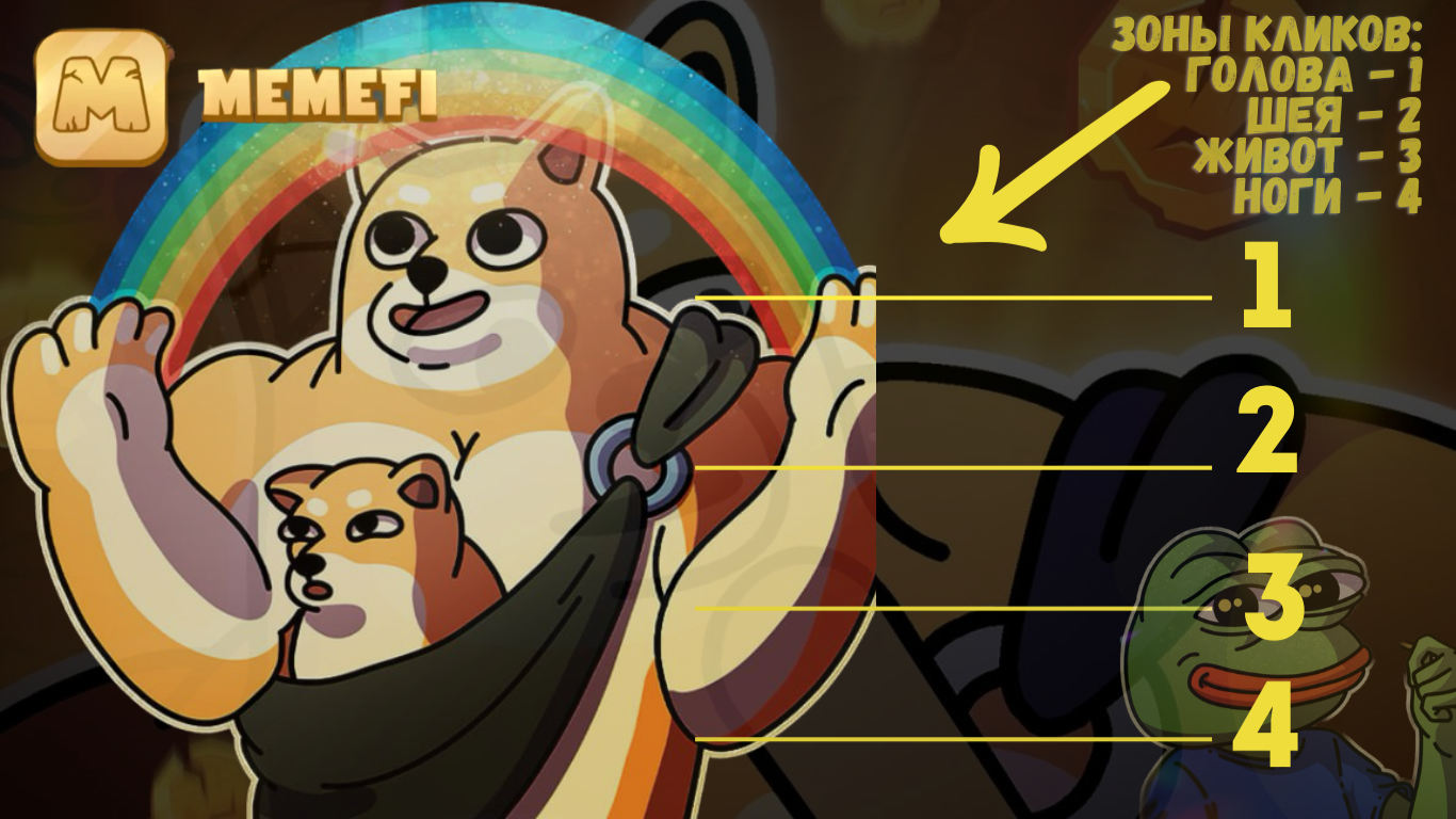  memefi coin комбо 