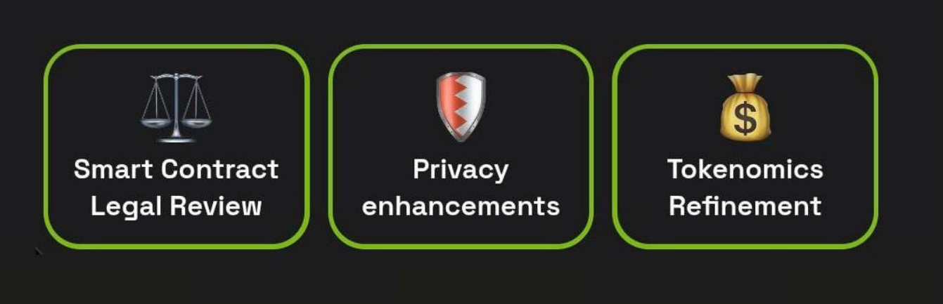 Dropee комбо декабря