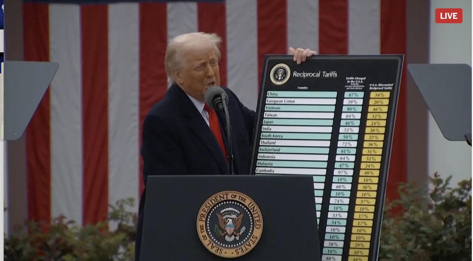 trump-explain-liberation-day