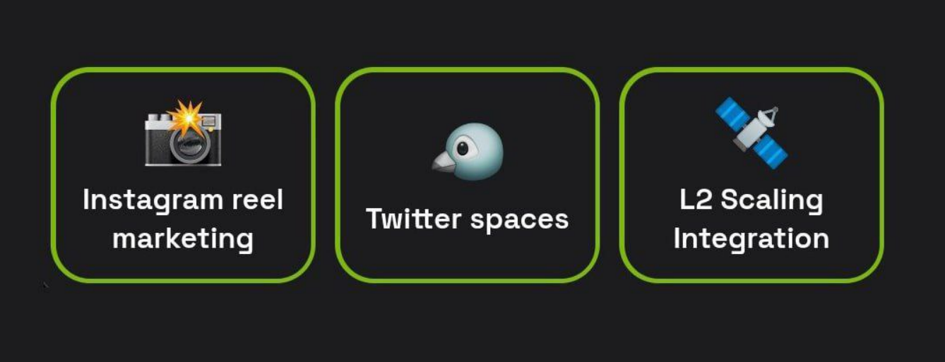 Dropee комбо сегодня